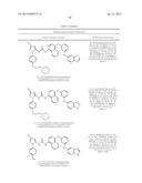 PYRAZOLE DERIVATIVES AS P38 MAP INHIBITORS diagram and image