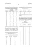 PYRAZOLE DERIVATIVES AS P38 MAP INHIBITORS diagram and image