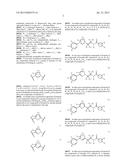 ANDROGEN RECEPTOR MODULATING COMPOUNDS diagram and image