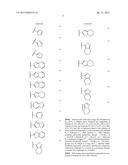 ANDROGEN RECEPTOR MODULATING COMPOUNDS diagram and image