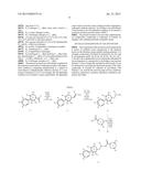 ANDROGEN RECEPTOR MODULATING COMPOUNDS diagram and image