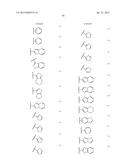 ANDROGEN RECEPTOR MODULATING COMPOUNDS diagram and image