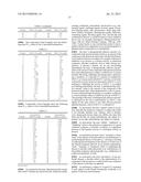 Novel Heterocyclic Derivatives and Their Use in the Treatment of     Neurological Disorders diagram and image