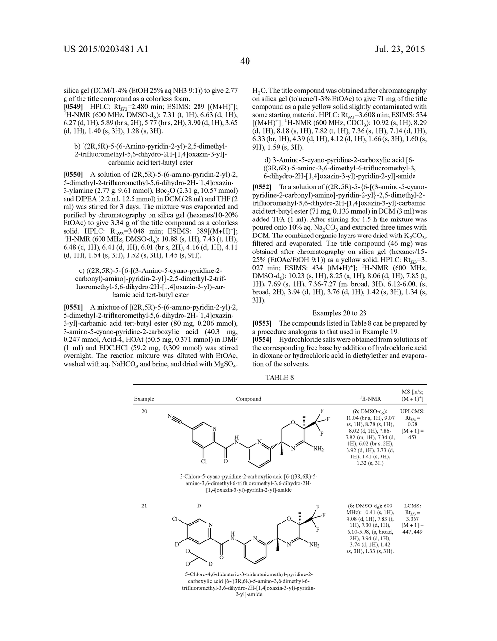 Novel Heterocyclic Derivatives and Their Use in the Treatment of     Neurological Disorders - diagram, schematic, and image 41