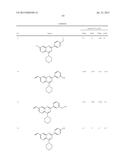 TRISUBSTITUTED PYRIDO[2,3-D]PYRIMIDINES, METHODS FOR PREPARING SAME AND     THERAPEUTIC USES THEREOF diagram and image