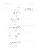 TRISUBSTITUTED PYRIDO[2,3-D]PYRIMIDINES, METHODS FOR PREPARING SAME AND     THERAPEUTIC USES THEREOF diagram and image