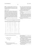 TRISUBSTITUTED PYRIDO[2,3-D]PYRIMIDINES, METHODS FOR PREPARING SAME AND     THERAPEUTIC USES THEREOF diagram and image