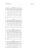 INHIBITION OF GLIADIN PEPTIDES diagram and image