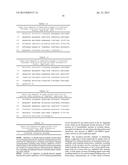 INHIBITION OF GLIADIN PEPTIDES diagram and image