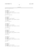 INHIBITION OF GLIADIN PEPTIDES diagram and image