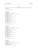 INHIBITION OF GLIADIN PEPTIDES diagram and image