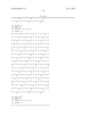 INHIBITION OF GLIADIN PEPTIDES diagram and image