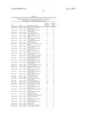 USE OF P47 FROM PLASMODIUM FALCIPARUM (PFS47) OR PLASMODIUM VIVAX (PVS47)     AS A VACCINE OR DRUG SCREENING TARGETS FOR THE INHIBITION OF HUMAN     MALARIA TRANSMISSION diagram and image