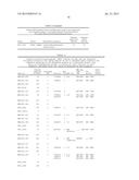 USE OF P47 FROM PLASMODIUM FALCIPARUM (PFS47) OR PLASMODIUM VIVAX (PVS47)     AS A VACCINE OR DRUG SCREENING TARGETS FOR THE INHIBITION OF HUMAN     MALARIA TRANSMISSION diagram and image