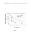 Single-Domain Antibodies with Improved Thermal Stability Under Cytoplasmic     Expression diagram and image