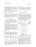 LONG-ACTING POLYPEPTIDES AND METHODS OF PRODUCING SAME diagram and image