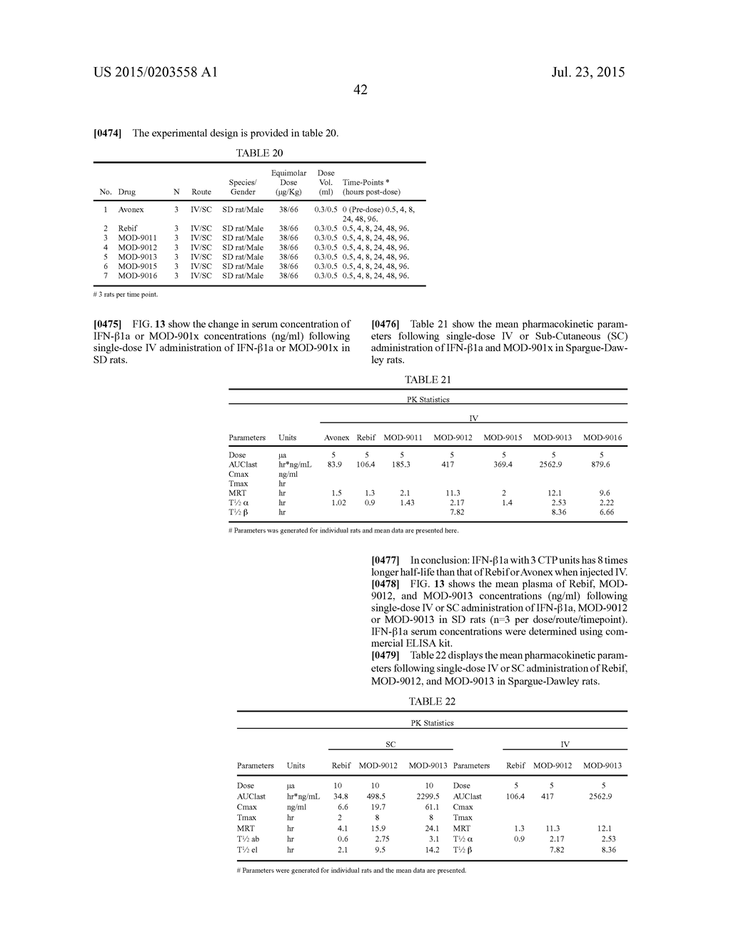 LONG-ACTING POLYPEPTIDES AND METHODS OF PRODUCING SAME - diagram, schematic, and image 70