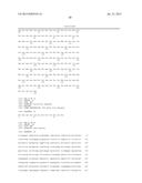 LONG-ACTING POLYPEPTIDES AND METHODS OF PRODUCING SAME diagram and image