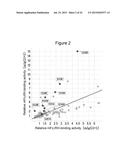 MOUSE FcgammaRII-SPECIFIC Fc ANTIBODY diagram and image