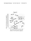 MOUSE FcgammaRII-SPECIFIC Fc ANTIBODY diagram and image