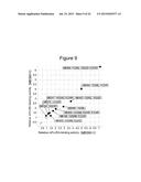 MOUSE FcgammaRII-SPECIFIC Fc ANTIBODY diagram and image