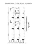 MOUSE FcgammaRII-SPECIFIC Fc ANTIBODY diagram and image