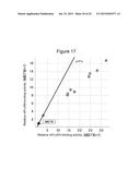 MOUSE FcgammaRII-SPECIFIC Fc ANTIBODY diagram and image