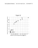 MOUSE FcgammaRII-SPECIFIC Fc ANTIBODY diagram and image