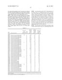 MOUSE FcgammaRII-SPECIFIC Fc ANTIBODY diagram and image