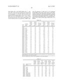 MOUSE FcgammaRII-SPECIFIC Fc ANTIBODY diagram and image