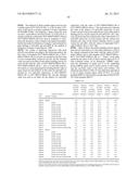 MOUSE FcgammaRII-SPECIFIC Fc ANTIBODY diagram and image