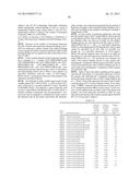 MOUSE FcgammaRII-SPECIFIC Fc ANTIBODY diagram and image