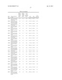 MOUSE FcgammaRII-SPECIFIC Fc ANTIBODY diagram and image