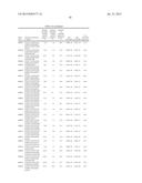 MOUSE FcgammaRII-SPECIFIC Fc ANTIBODY diagram and image