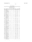 MOUSE FcgammaRII-SPECIFIC Fc ANTIBODY diagram and image