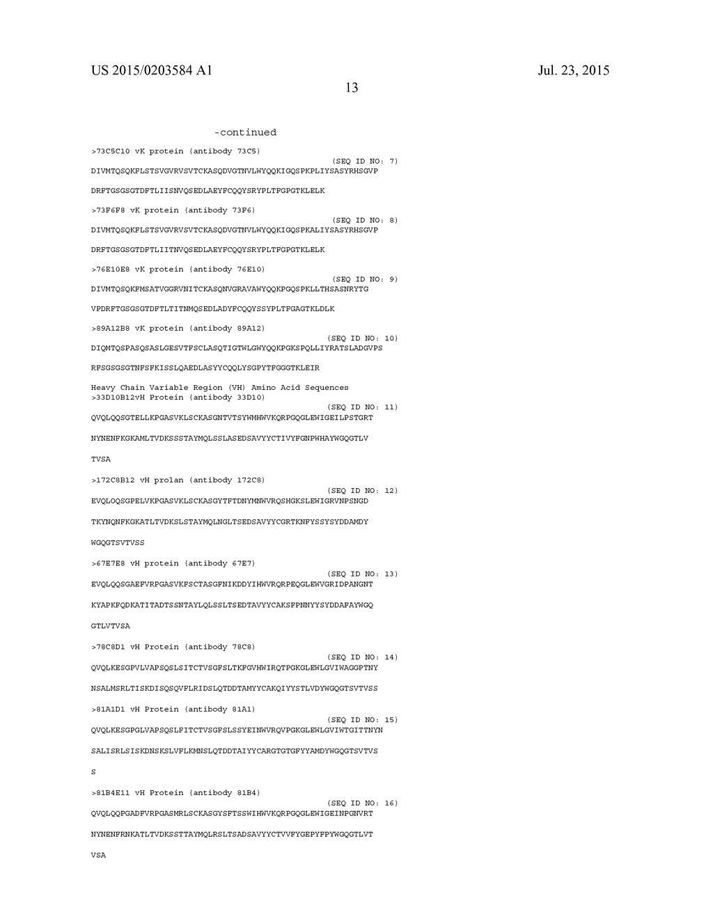 ANTI IL-36R ANTIBODIES - diagram, schematic, and image 18