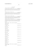 ANTI IL-36R ANTIBODIES diagram and image