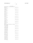 ANTI IL-36R ANTIBODIES diagram and image