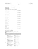 ANTI IL-36R ANTIBODIES diagram and image