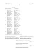 ANTI IL-36R ANTIBODIES diagram and image