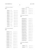 ANTI IL-36R ANTIBODIES diagram and image