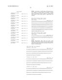 ANTI IL-36R ANTIBODIES diagram and image