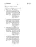 ANTI IL-36R ANTIBODIES diagram and image