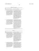 ANTI IL-36R ANTIBODIES diagram and image