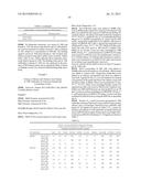 ANTI IL-36R ANTIBODIES diagram and image