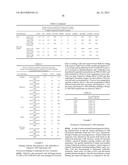 ANTI IL-36R ANTIBODIES diagram and image