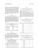 ANTI IL-36R ANTIBODIES diagram and image