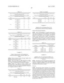 ANTI IL-36R ANTIBODIES diagram and image