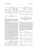 ANTI IL-36R ANTIBODIES diagram and image