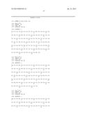 ANTI IL-36R ANTIBODIES diagram and image